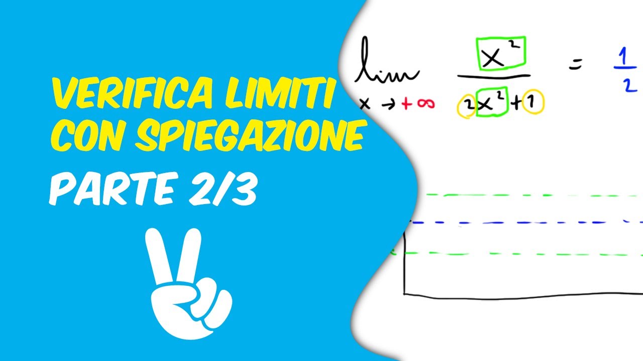 Verifica Limite - Spiegazione Completa 2/3