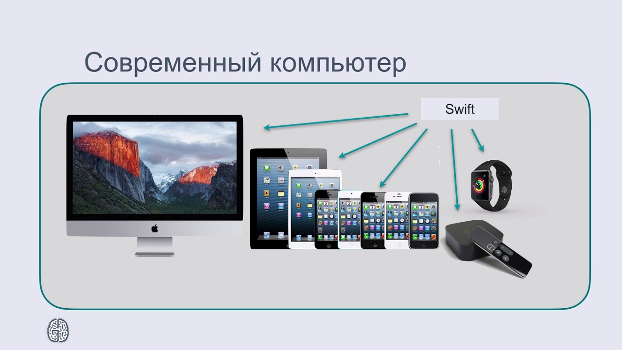 Swift 4.2: Вводный урок