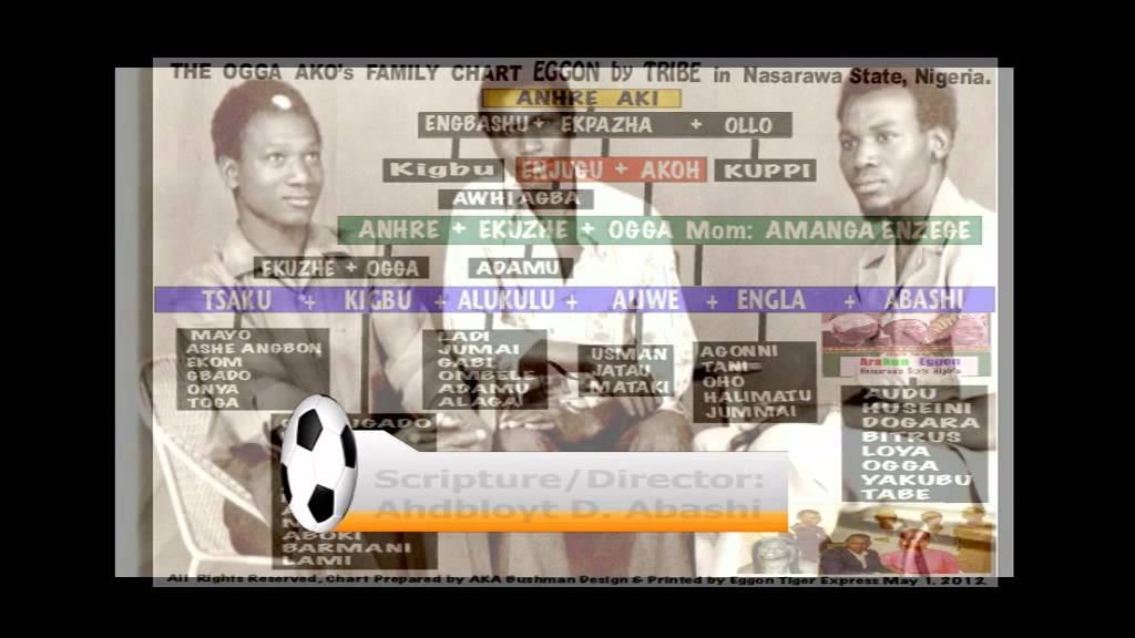 09  Oga Ko Family Chart