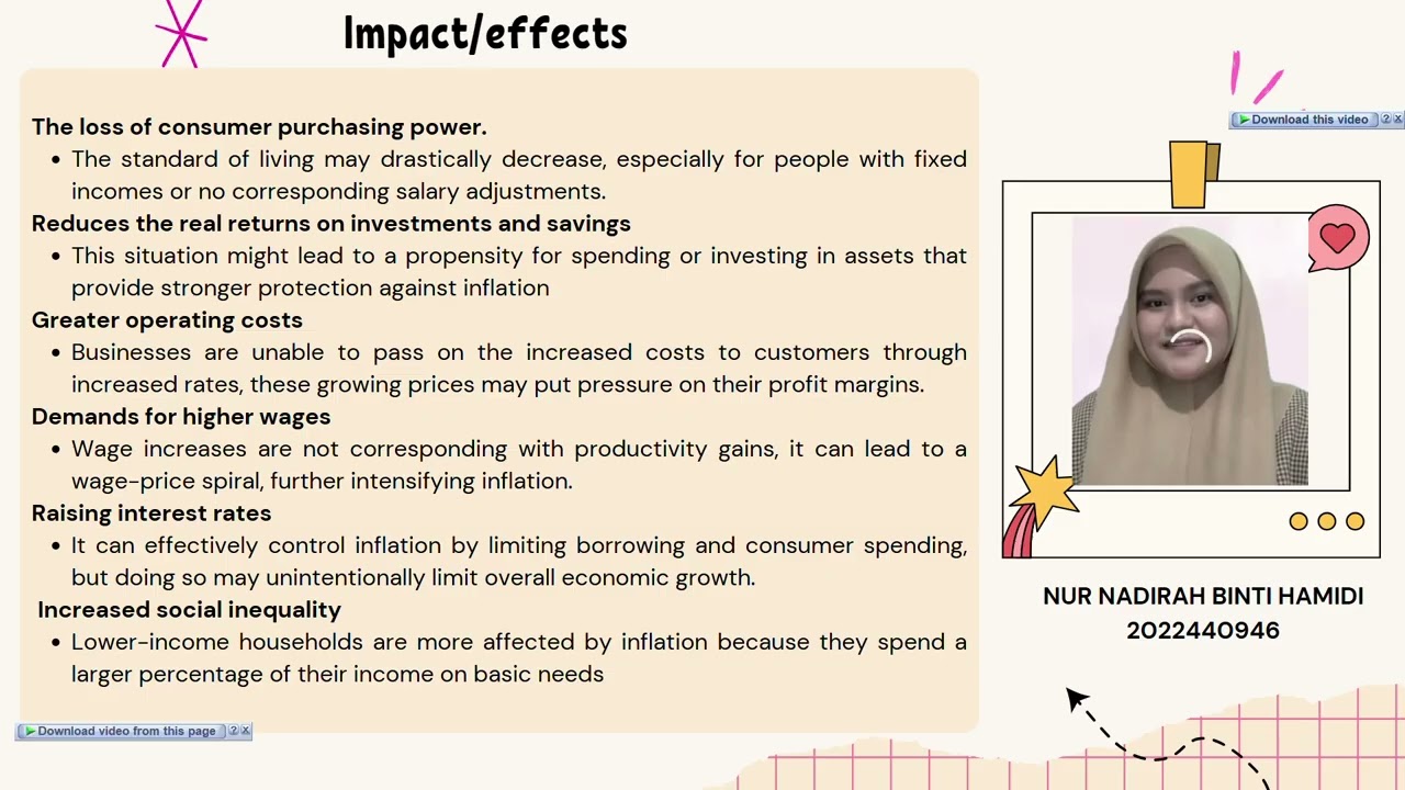 ECO531 Inflation Analysis in Malaysia