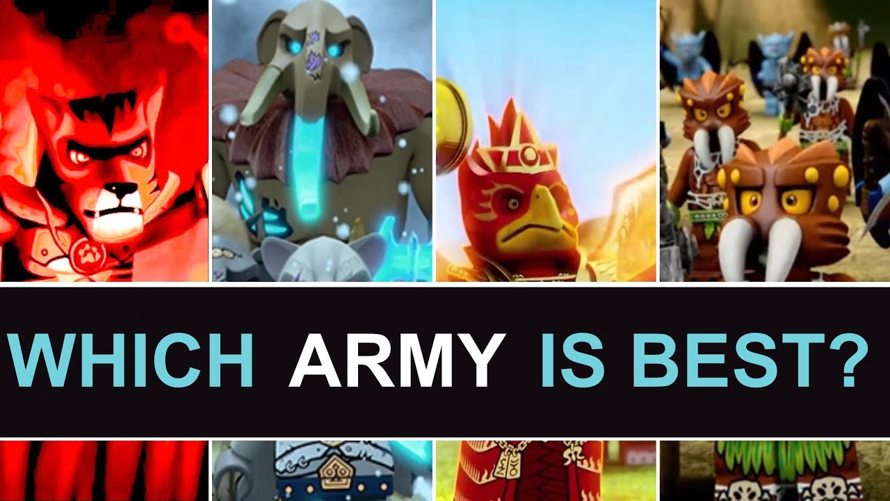 What Is The Strongest Tribe??? // Part 3 | Lego Chima | LORE