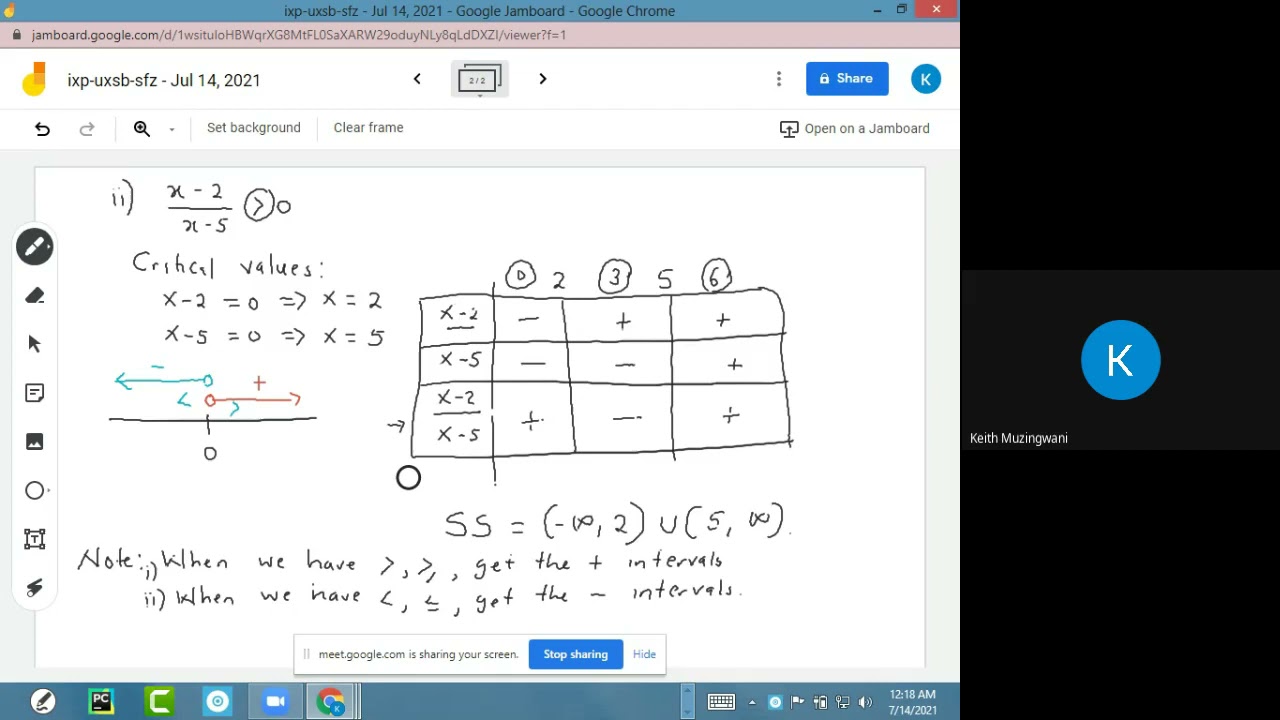 Detailed Inequalities
