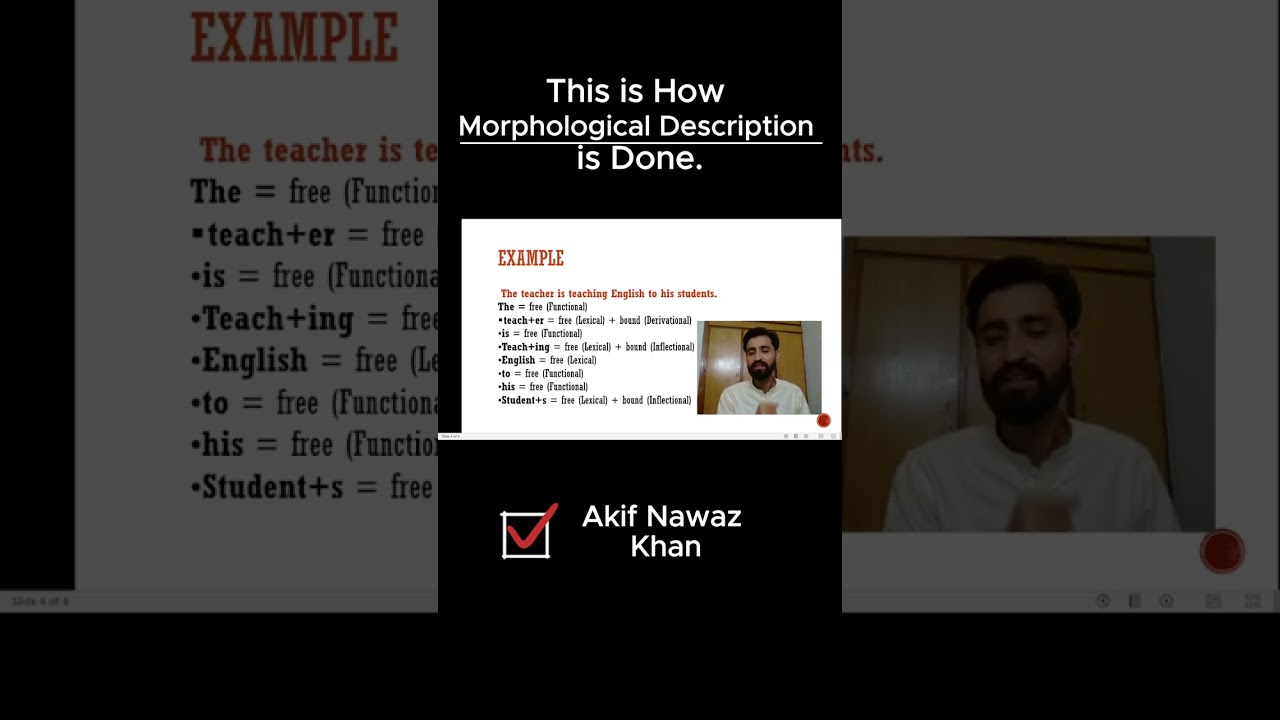 45. This is How Morphological Description is Done!