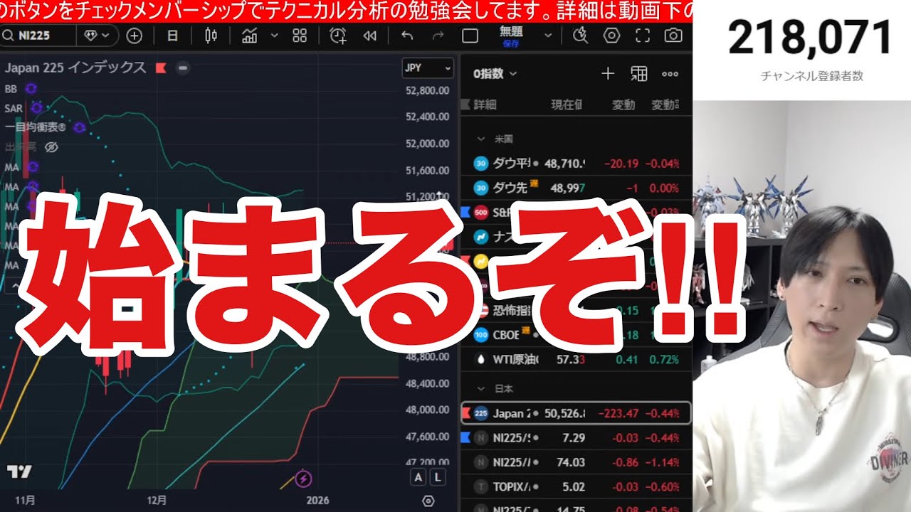 1/19【日本株大荒れか⁉︎】衆院解散で日経平均下落開始⁉ドル円１５７円に下落.半導体株、バリュー株強い。米国株、ナスダック下落。仮想通貨ビットコイン弱い。