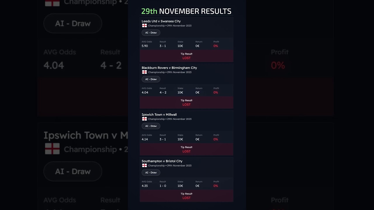 ⚽Wagersmith.com - 29th November Results 