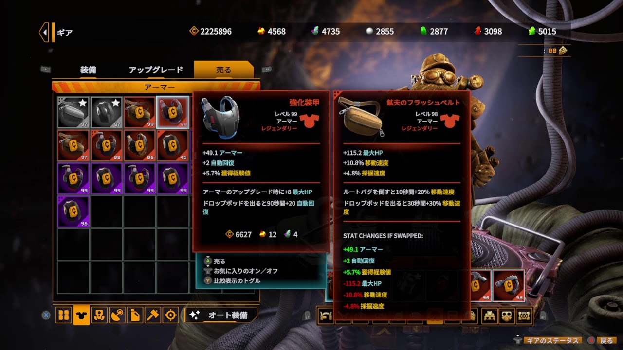 DRGS