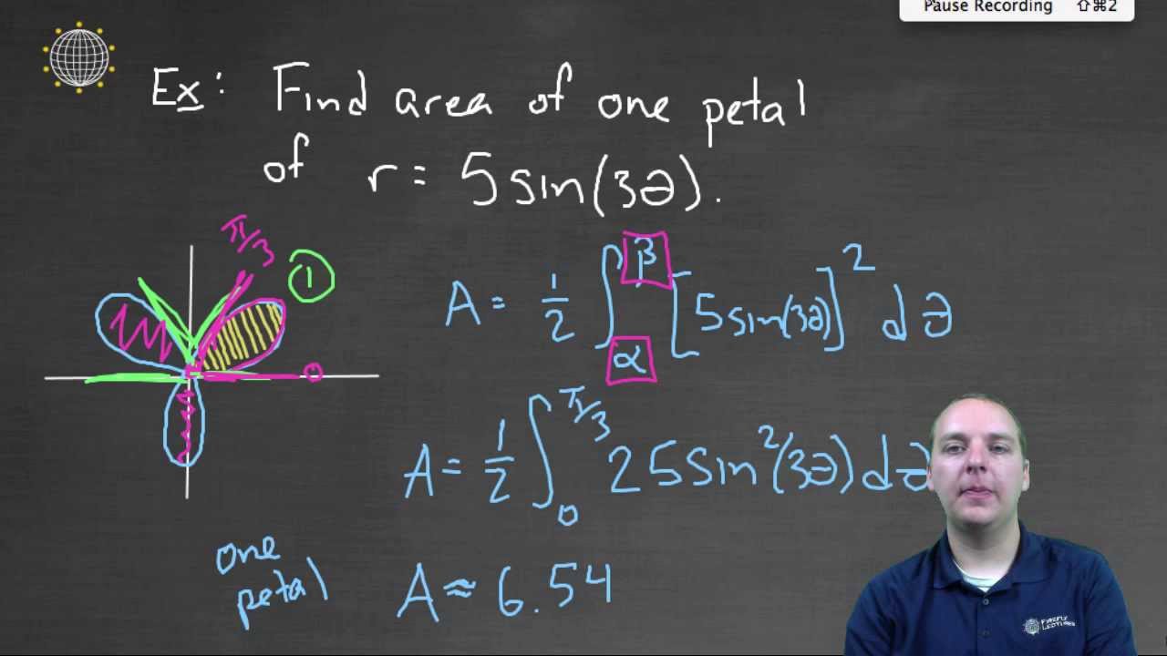 Polar Area: Example 1