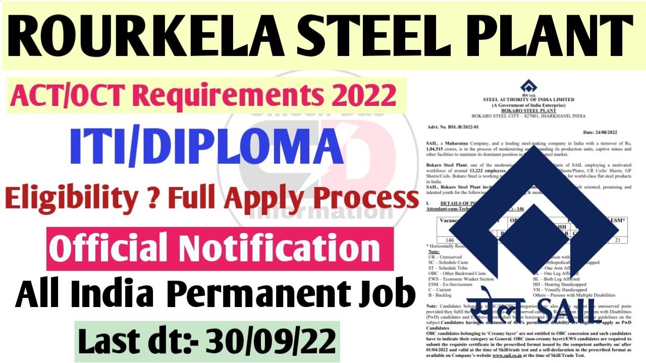 SAIL ROURKELA STEEL PLANT REQUIREMENT 2022 ACT/OCT OFFICIAL NOTIFICATION || SAIL ||