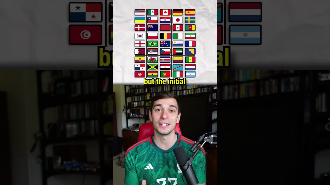 NEW World Cup 2026 Format Confirmed #worldcup