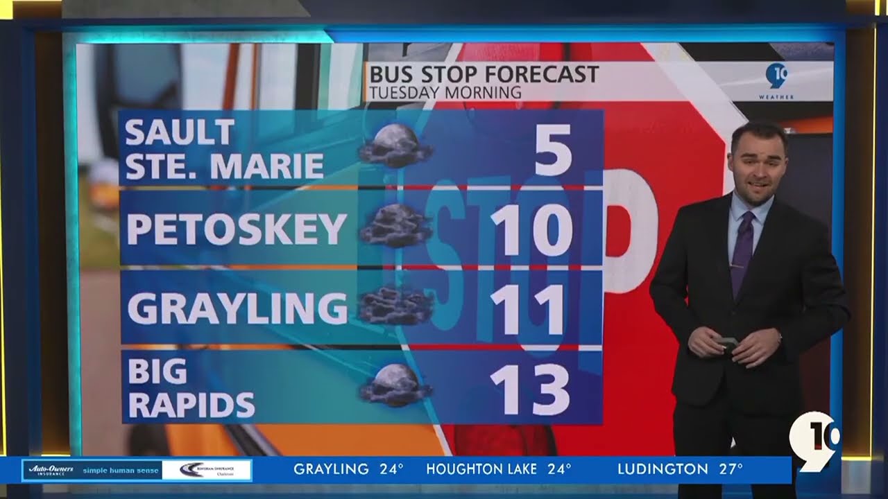 Spotty Lake Effect Tuesday (2-2-26) - Meteorologist John Gross
