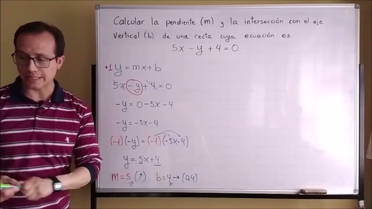 Pendiente de una recta e intersección con el eje vertical. Ecuación y = mx + b (parte 3)