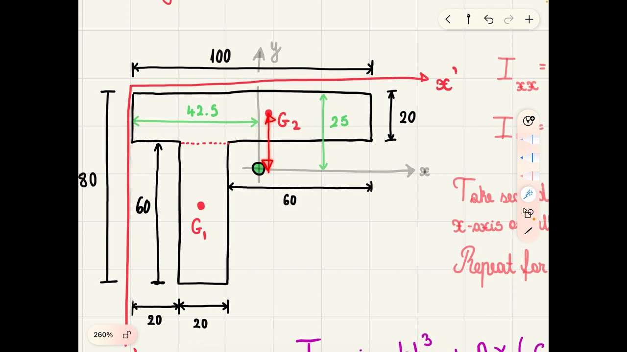 Finding inertial moments with respect to centeroid