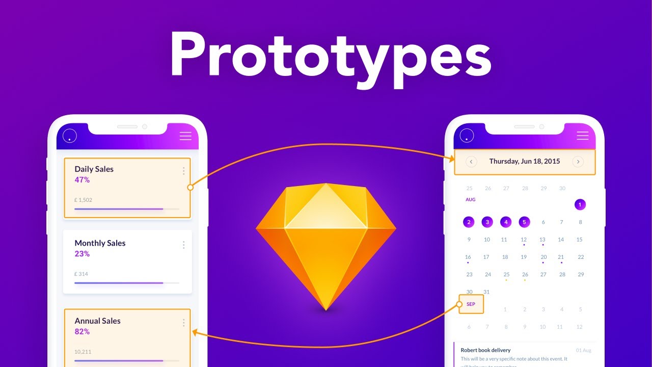 Rapid Prototyping in Sketch App 💎 Source File Included