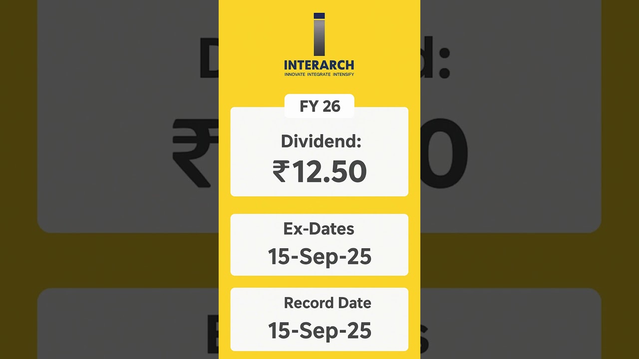 INTERARCH &ndash; Interarch Building Solutions Limited  ##dividendinvesting