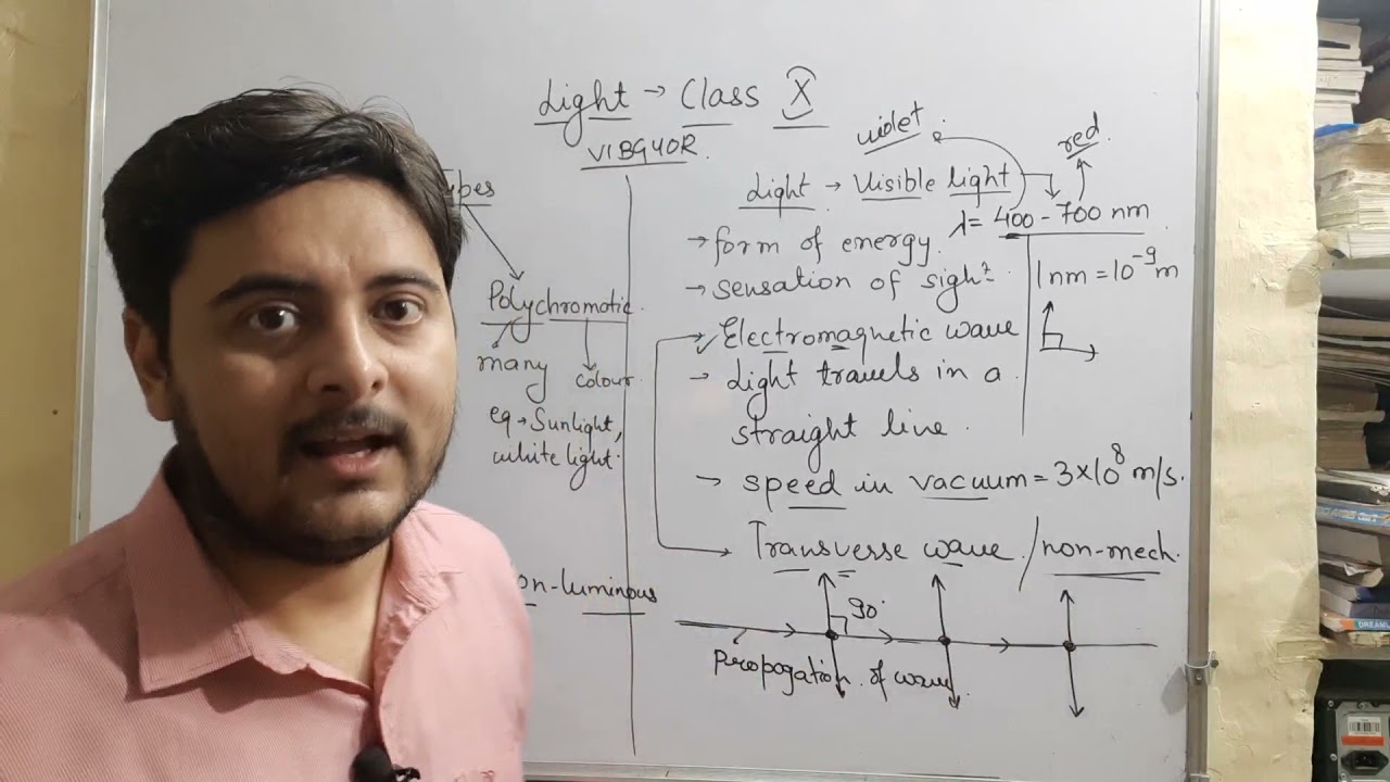 Class 10 Properties of Light || Monochromatic and Polychromatic Light || Luminous, Non-Luminous
