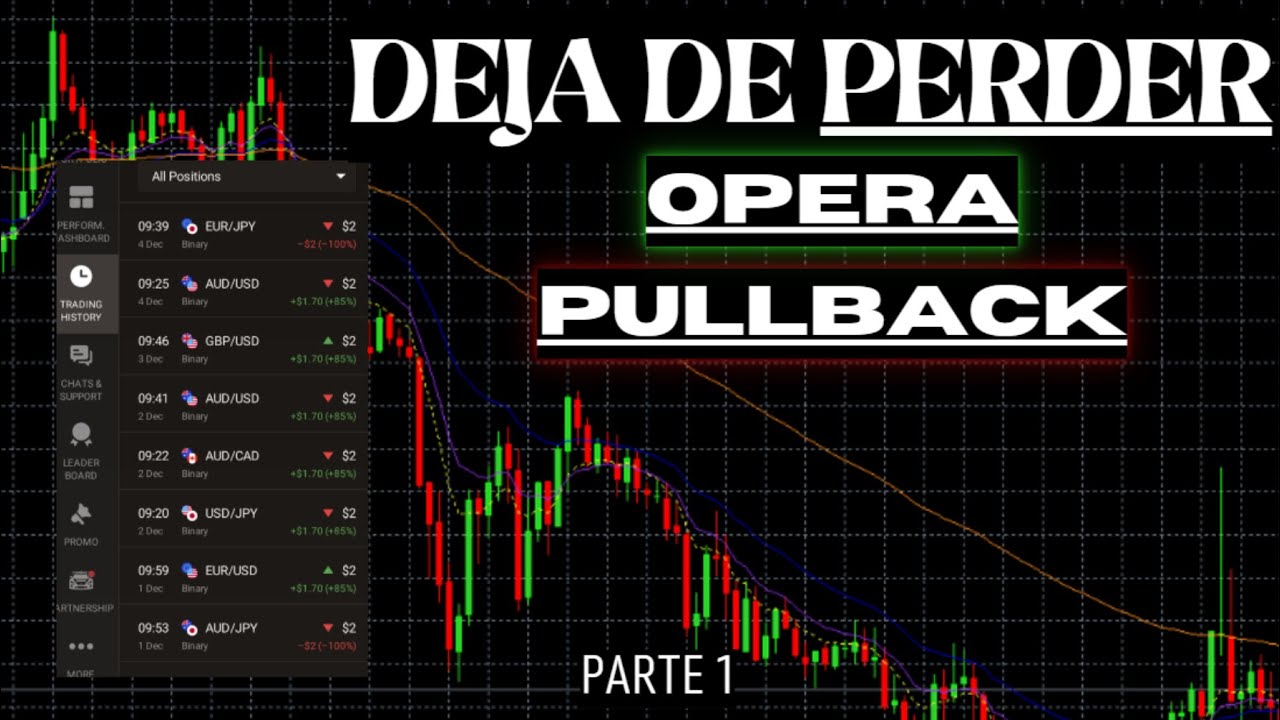 Estrategia PCR (Pullback)  Explicada paso a paso