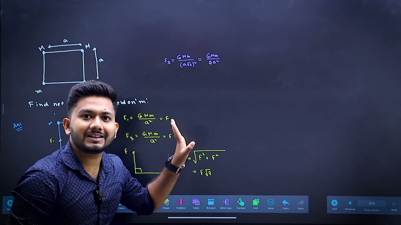 GRAVITATIONAL FIELD | JEE MAINS / ADVANCE | NEET