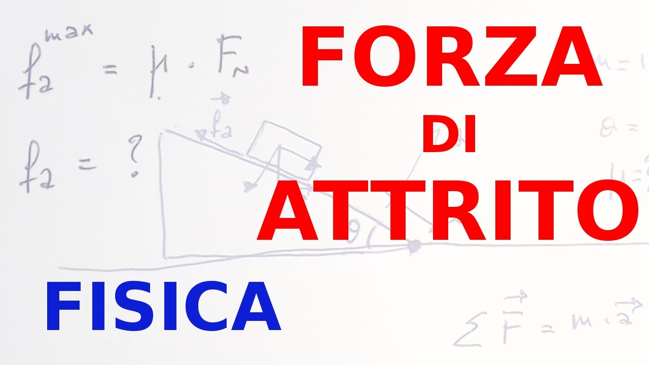 Forza d'Attrito: Ripetizioni di Fisica #3