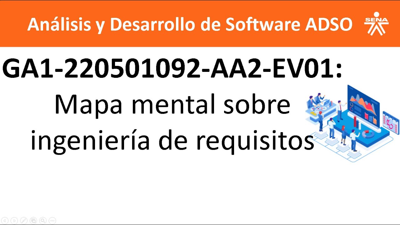 Mapa mental sobre ingeniería de requisitos de la Tecnología Análisis y Desarrollo de Software ADSO