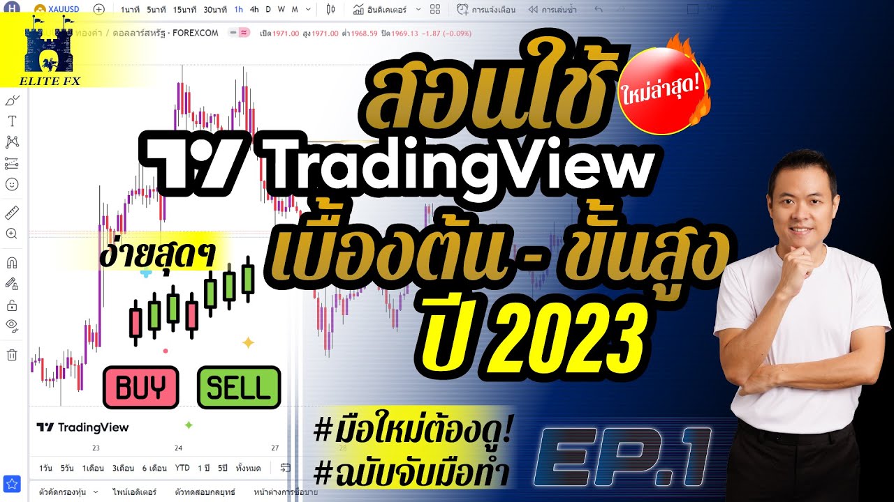 สอนใช้ #tradingview ฉบับจับมือทำ ทุกฟังก์ชั่นที่จำเป็น สาย Forex คริปโต ทำตามได้ง่ายๆ I ขั้นต้น EP 1