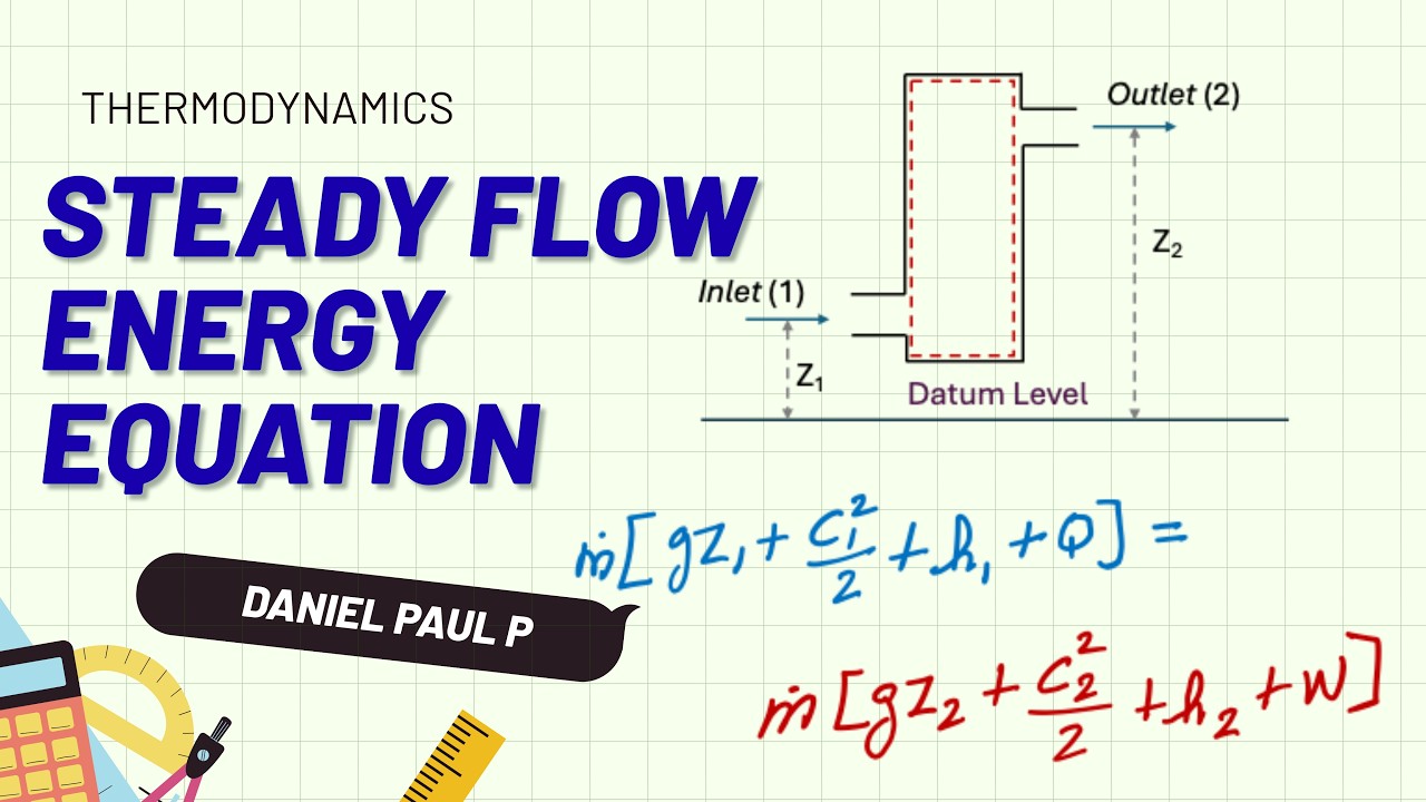 Steady Flow Energy Equation (SFEE)