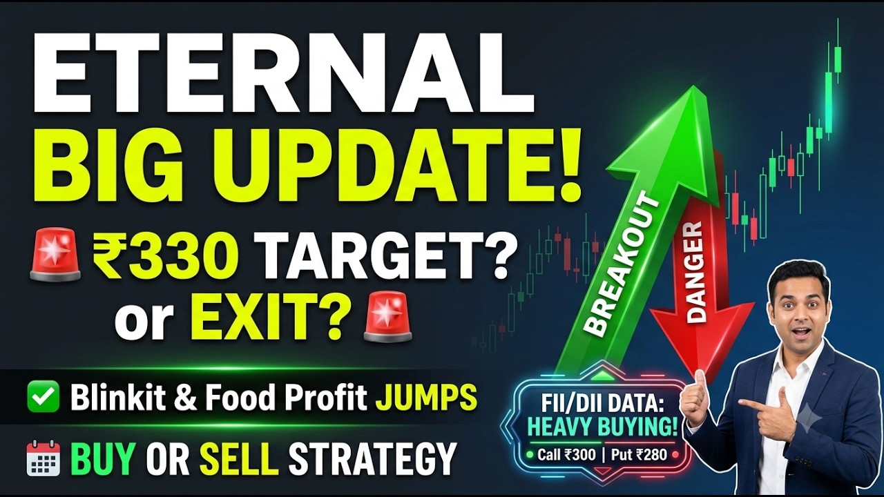 ETERNAL (Zomato) Share Target: Big Rally or Crash? | Complete Technical Analysis