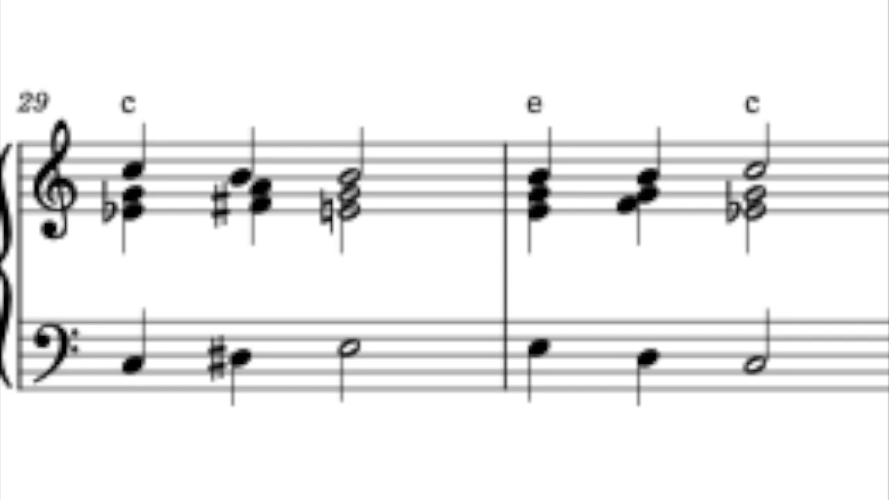The shortest way from c-major to any other key