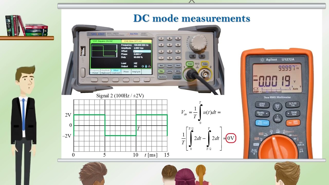 DC and AC signal measurements with a multimeter