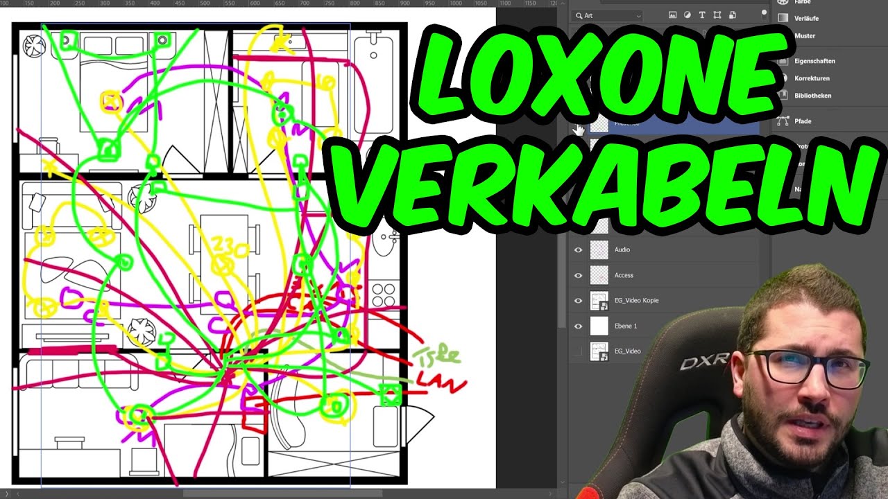 Diese Kabel entscheiden, ob dein #loxone  Zukunft hat ⚠️