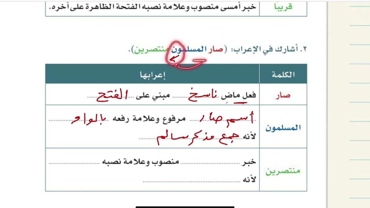 الافعال الناسخة /مكونات الجملة الاسمية /لغتي اول متوسط الفصل الدراسي الاول /الجزء الثاني