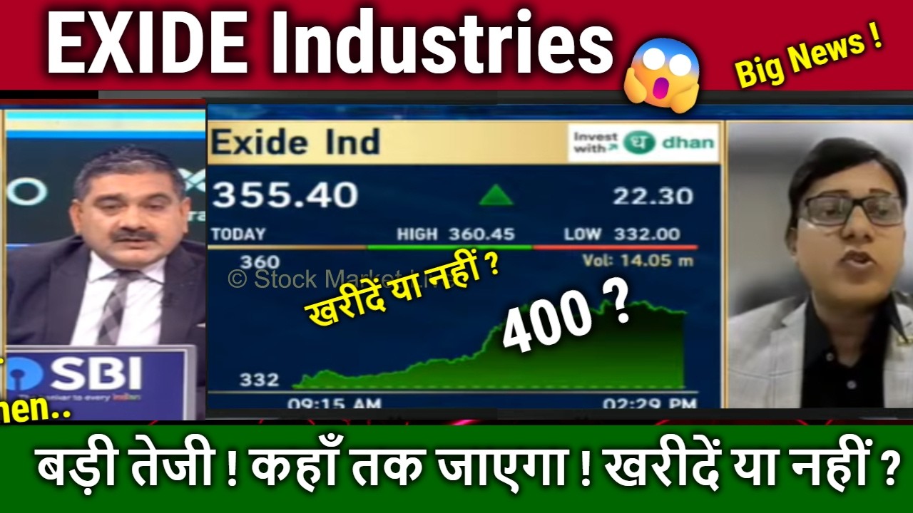 EXIDE Industries share latest news,Buy ? exide ind stock analysis,exide Q4 Results,target 2030