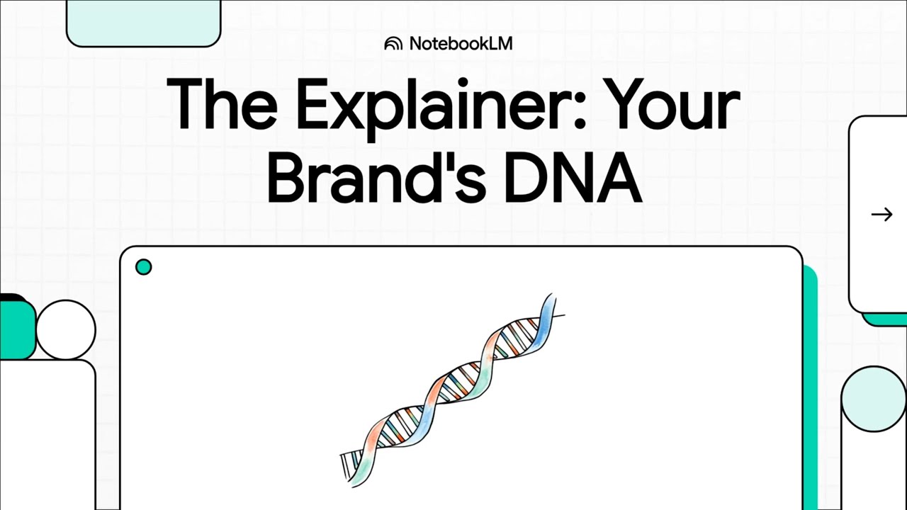 AIO Module 5: BRAND DNA | Fashion Branding Identity, Positioning & Community