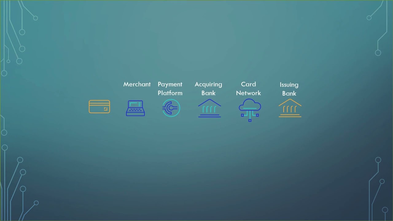 Payment Tokens Explained, Part 1
