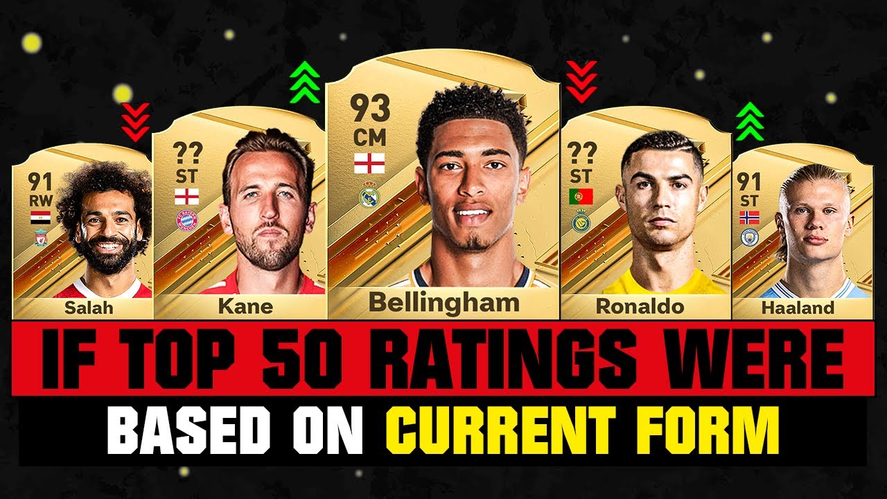 IF TOP 50 RATINGS Were Based on CURRENT FORM! 💀😲 ft. Bellingham, Kane, Ronaldo…