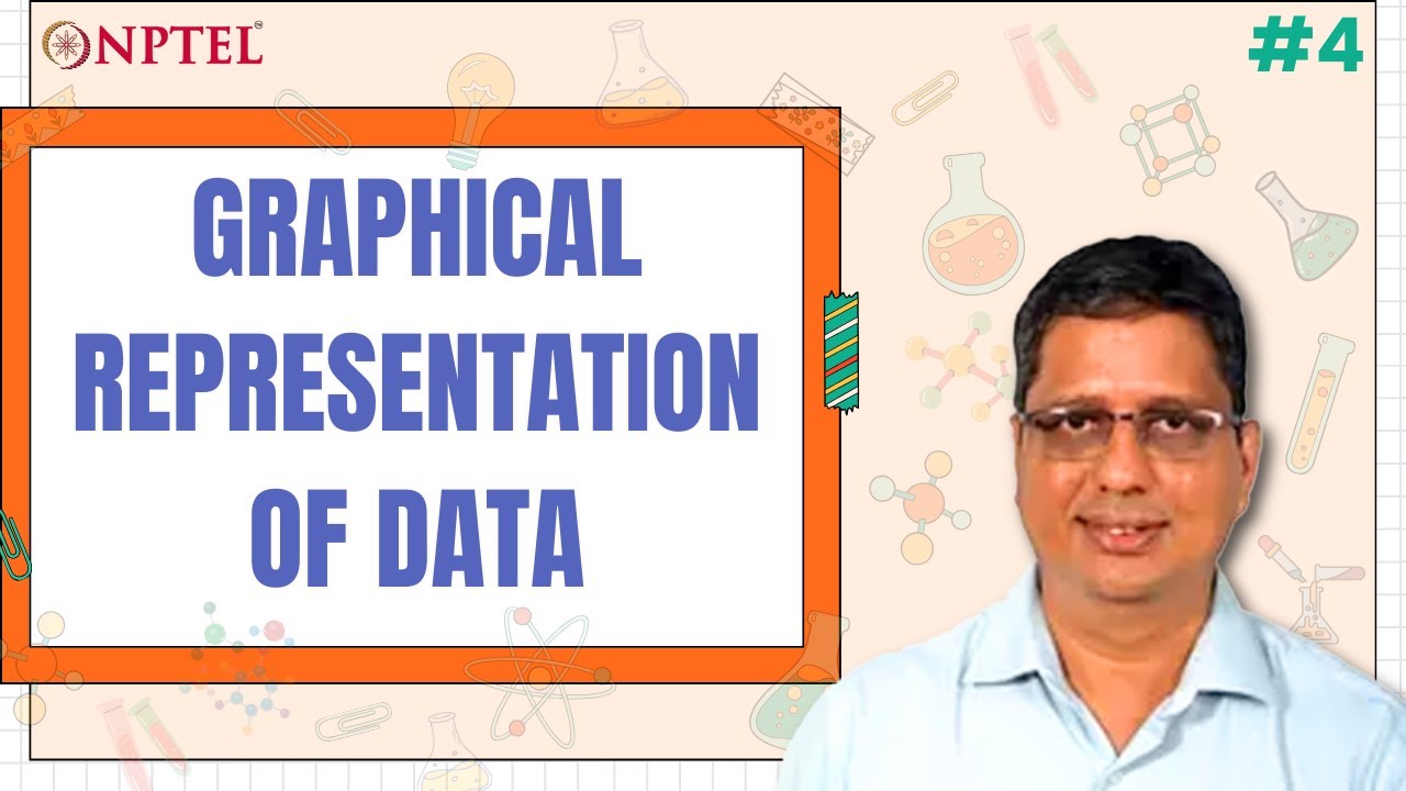 #4 Graphical Data Representation: Complex Plane & Bode Plot | Electrochemical Impedance Spectroscopy