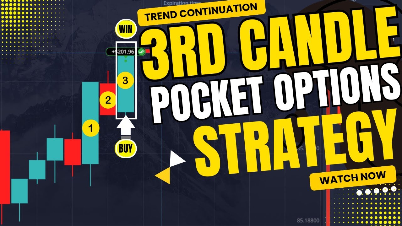 Proven 3rd Candle Strategy for Binary Options | Easy Pocket Option Strategy for Beginners 📈