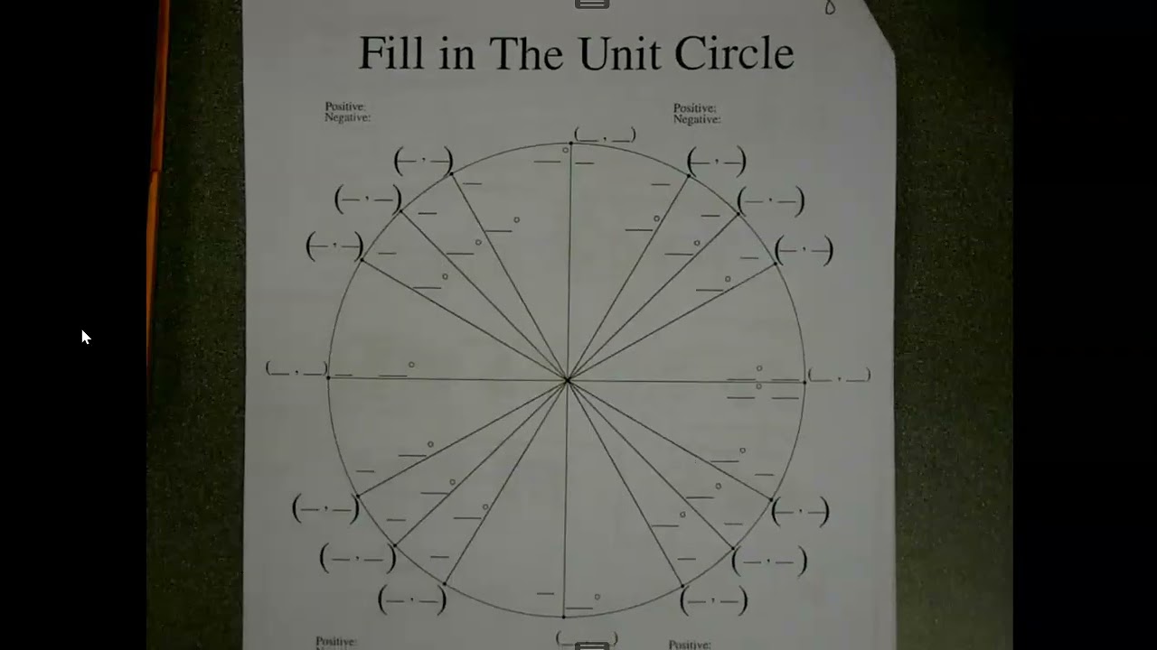 Trig  -  U3 -  3.2 Radians and Degrees and Unit Circle Try 1