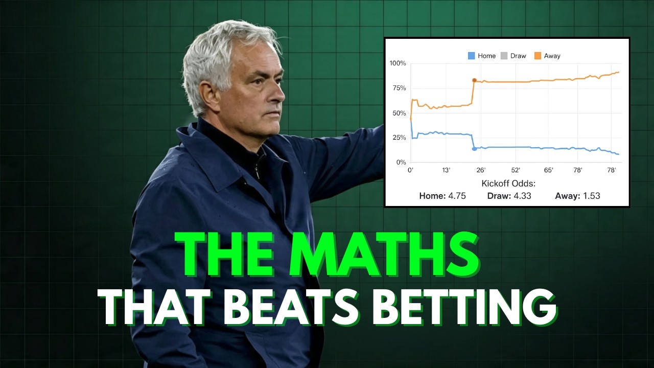 &pound;1,038 in 12 Days: The Only Over 2.5 Goals Strategy You&rsquo;ll Ever Need