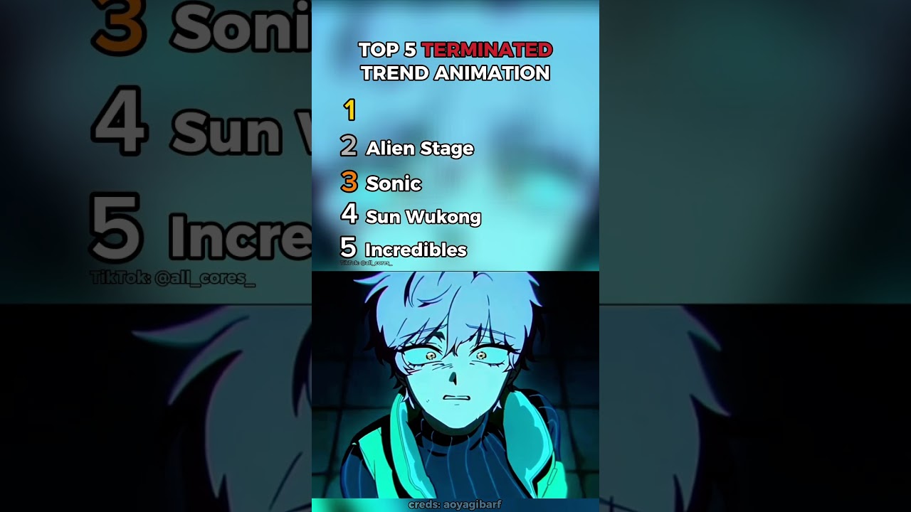 Top 5 Terminated Trend Animation #top5 #animation #undertale #anime