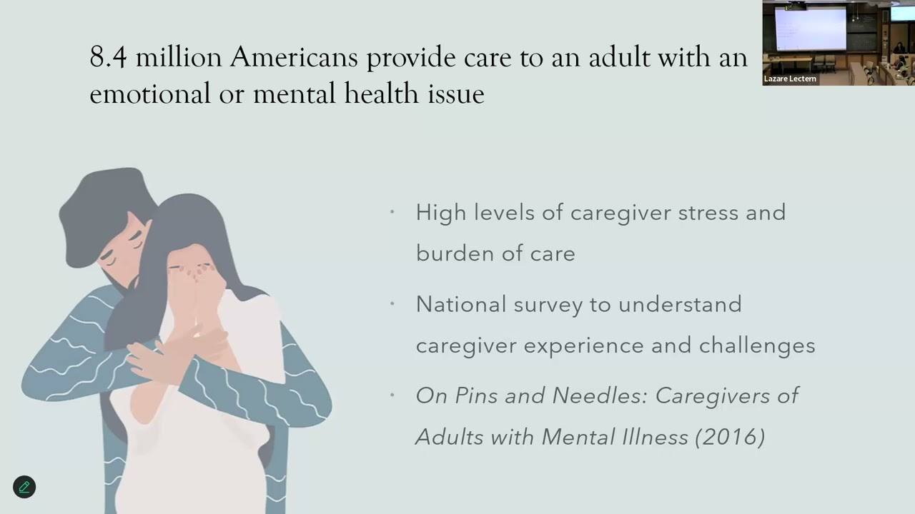 Supporting and Involving Family Caregivers for Adults with Serious Mental Illness by Gina Savella MD