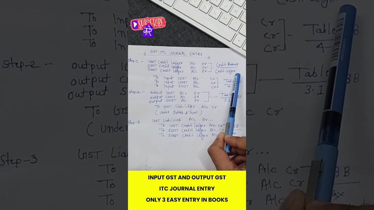 👉 GST ITC Match Journal Entry in Books | GST Accounting Entries Explained