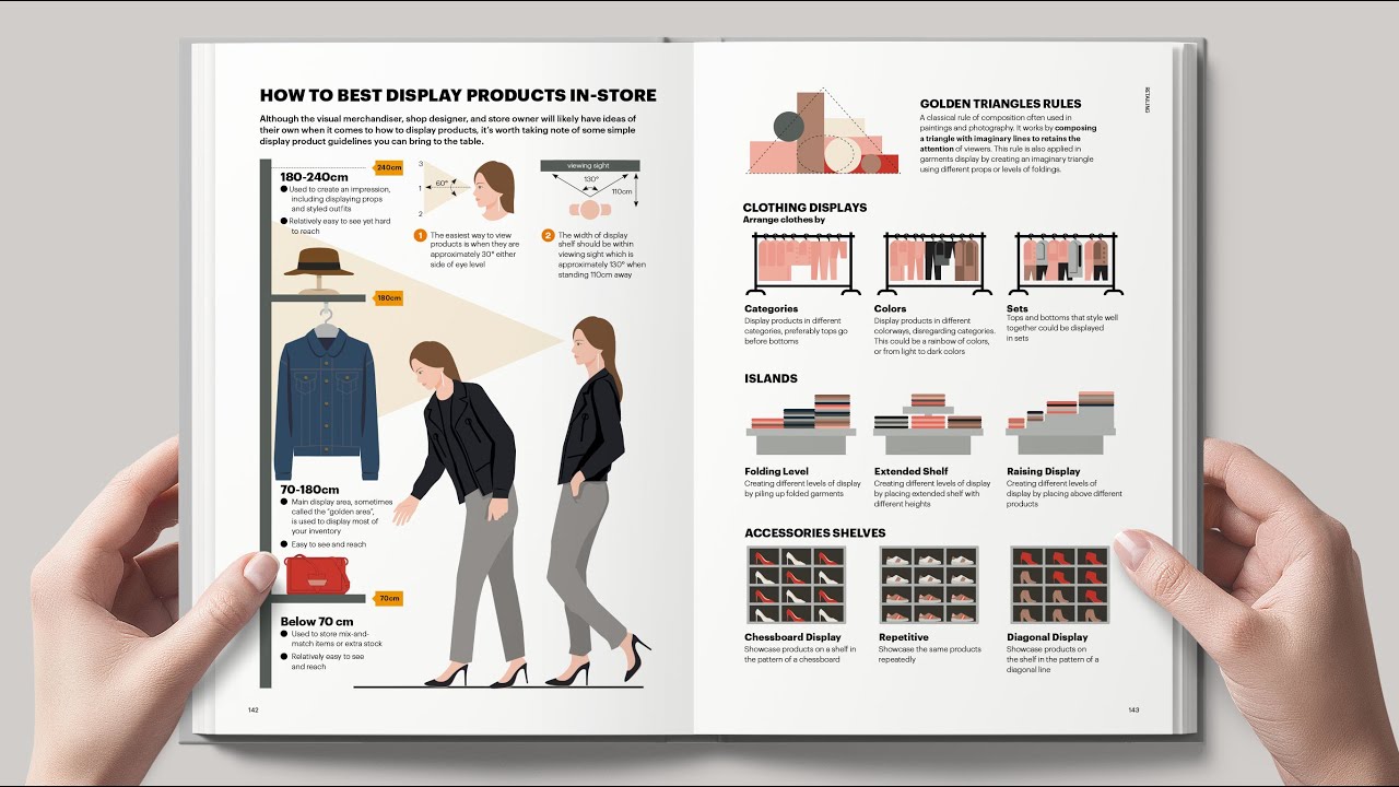 The Fashion Business Manual
