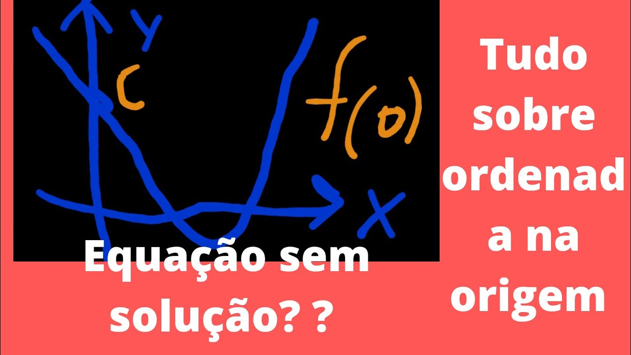 Como determinar a ordenada na origem