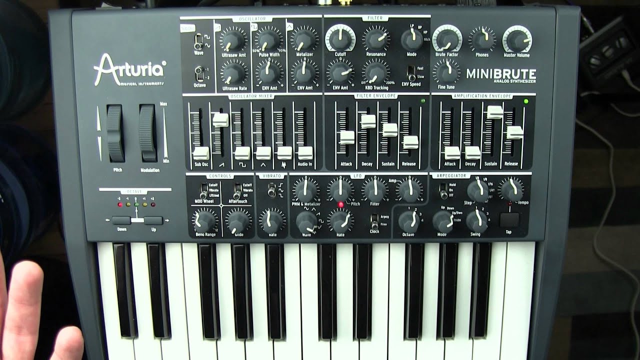 Arturia MiniBrute — Часть 2: Фильтр