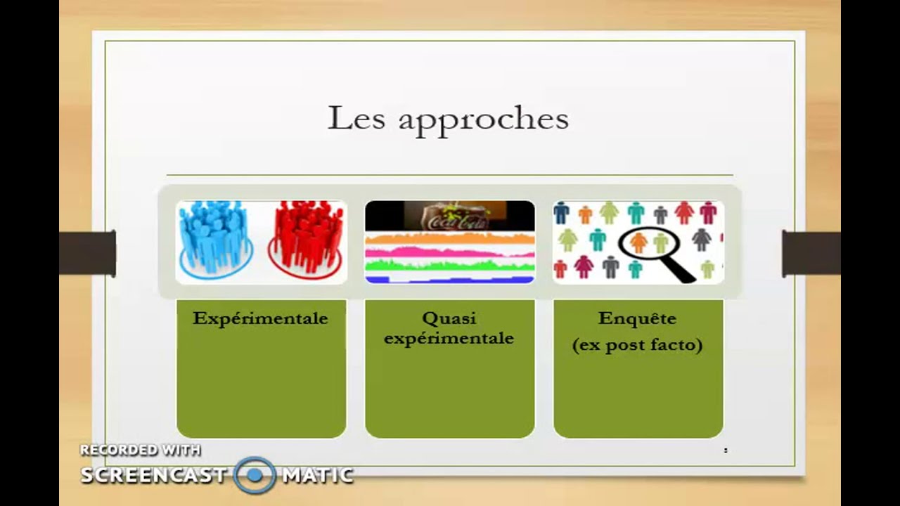 Les études quantitatives