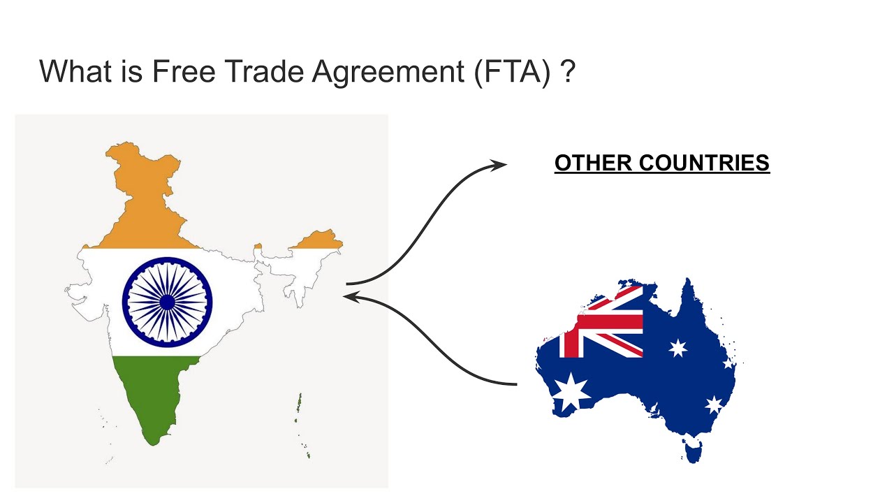 Free Trade Agreement EXPLAINED | What is FTA