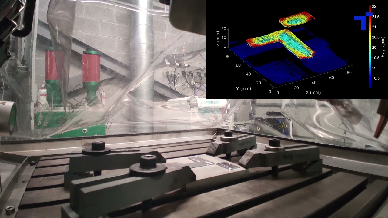 In process 3D scanning in a directed energy deposition