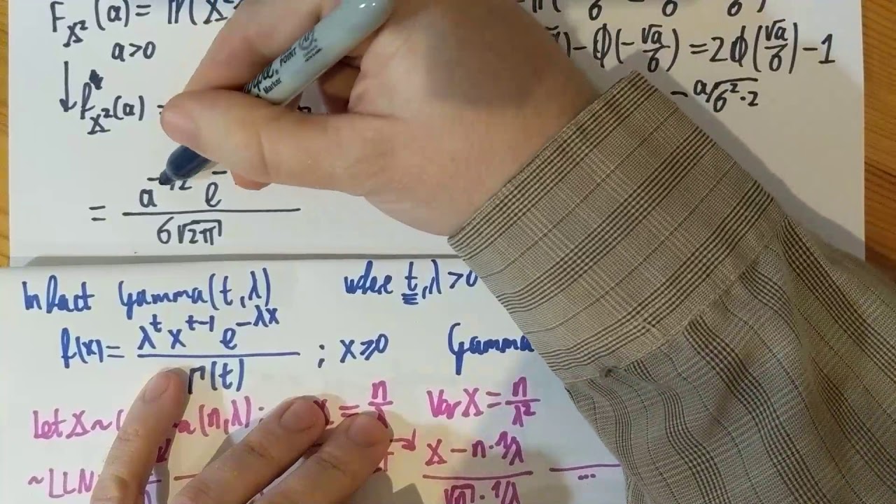FTiP21/16. Gamma and the Chi-square distribution