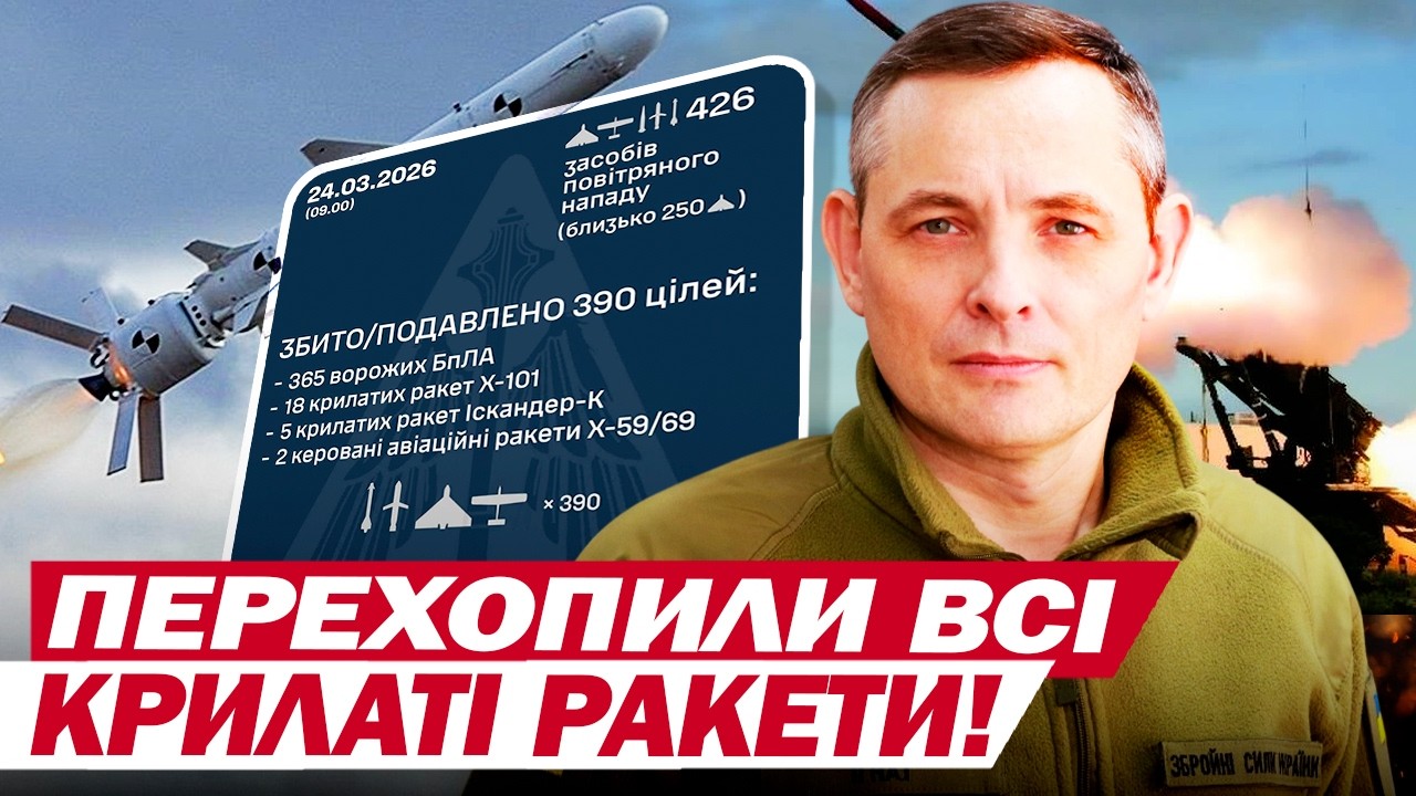 ВДРУГЕ ПОСПІЛЬ! Сьогодні ЗБИЛИ ВСІ КРИЛАТІ РАКЕТИ: Ігнат про МАСОВАНИЙ УДАР ВНОЧІ!