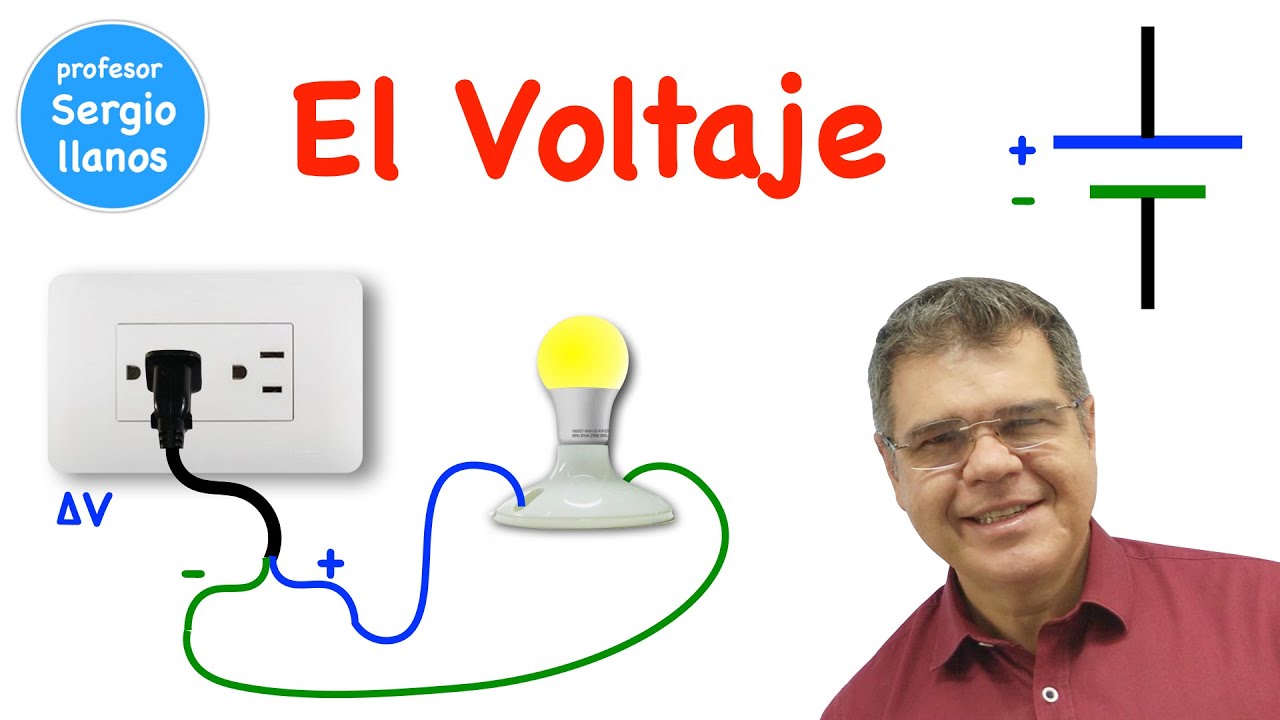 Voltaje - Diferencia de Potencial Eléctrico